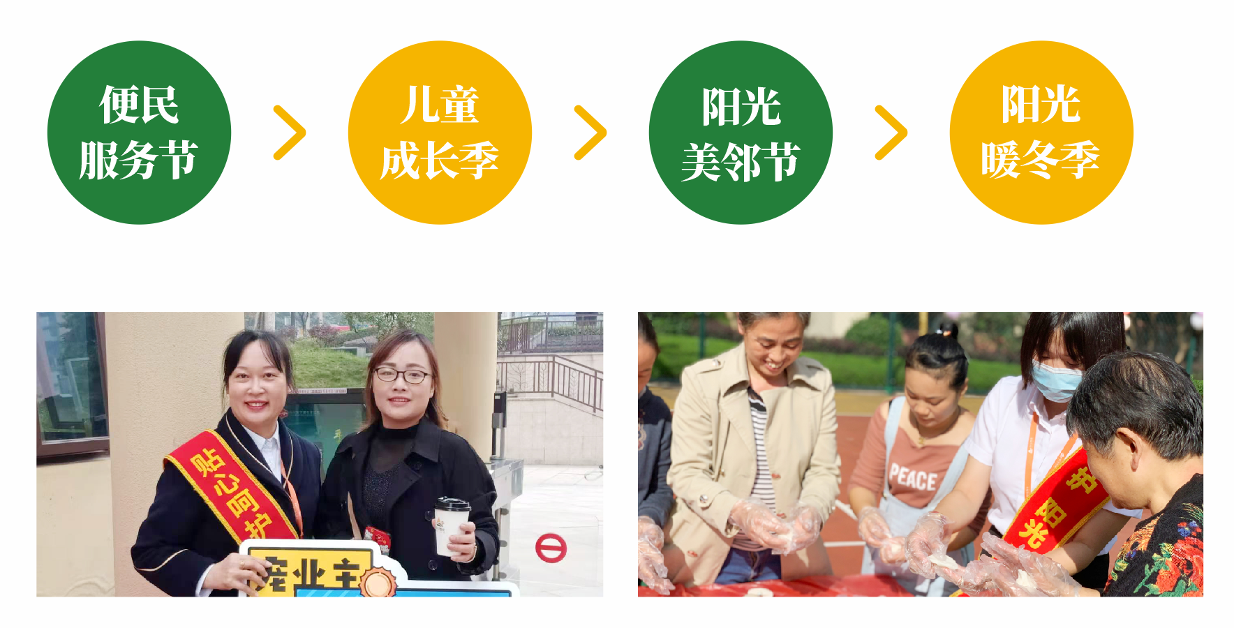阳光物业社区文化活动.png