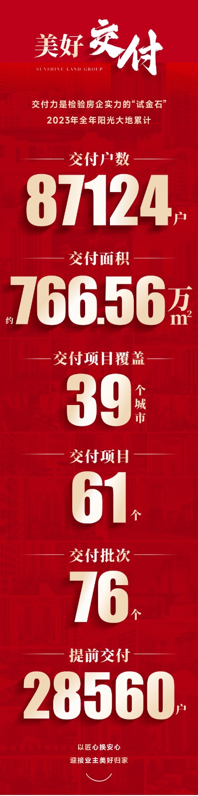 2024-0105业绩长图（2023业绩）_03.jpg